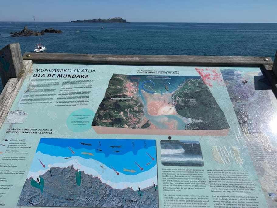 Arostegi Etxea Bonito Piso Junto Al Puerto Apartment แบร์เมโอ ภายนอก รูปภาพ